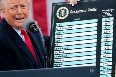 Supreme Court Curbs Presidential Tariff Powers