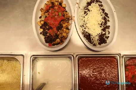Update: How restaurants can combat ingredient inconsistencies